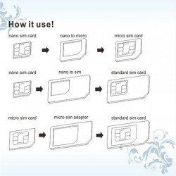 Adaptateur de carte SIM 3 en 1 pour Smartphone Micro-SIM Nano-SIM Universel